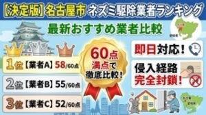 愛知県名古屋市のネズミ駆除おすすめ業者ランキング